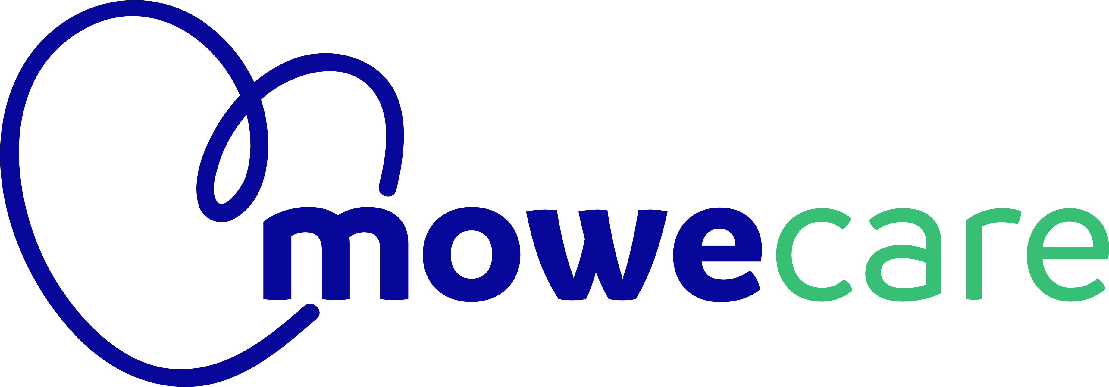 mowecare logo